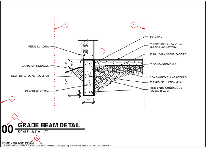 Library Block Sample